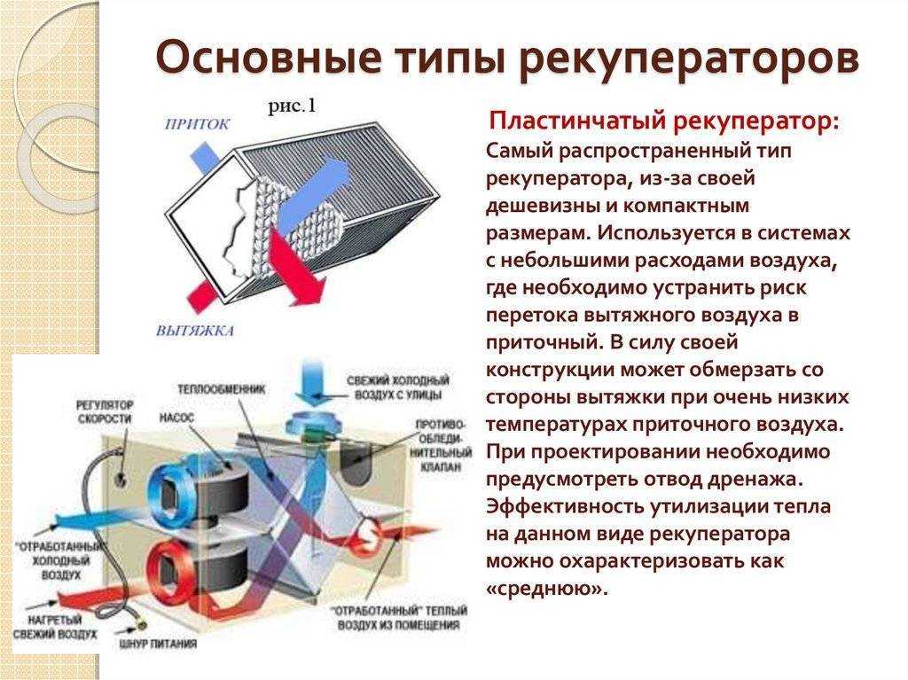 Изготовление бытового рекуператора воздуха своими руками