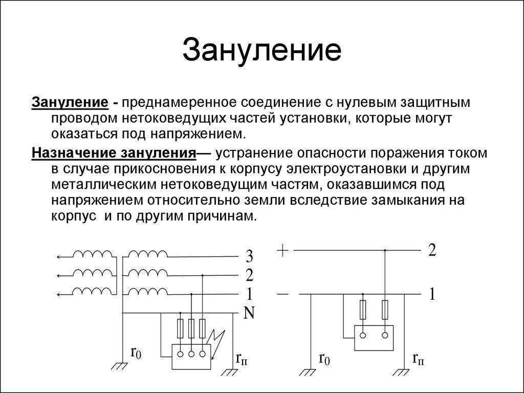 Заземление и зануление в чем разница между ними?