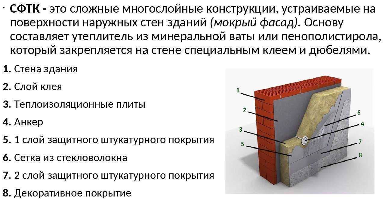 7 советов по выбору теплой штукатурки для фасада и внутренних работ