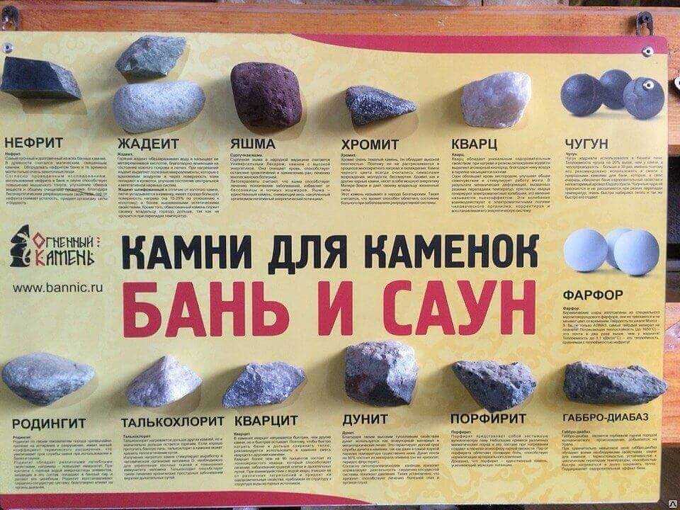 Какие камни для бани лучше выбрать: виды камней и их характеристики + рекомендации по использованию