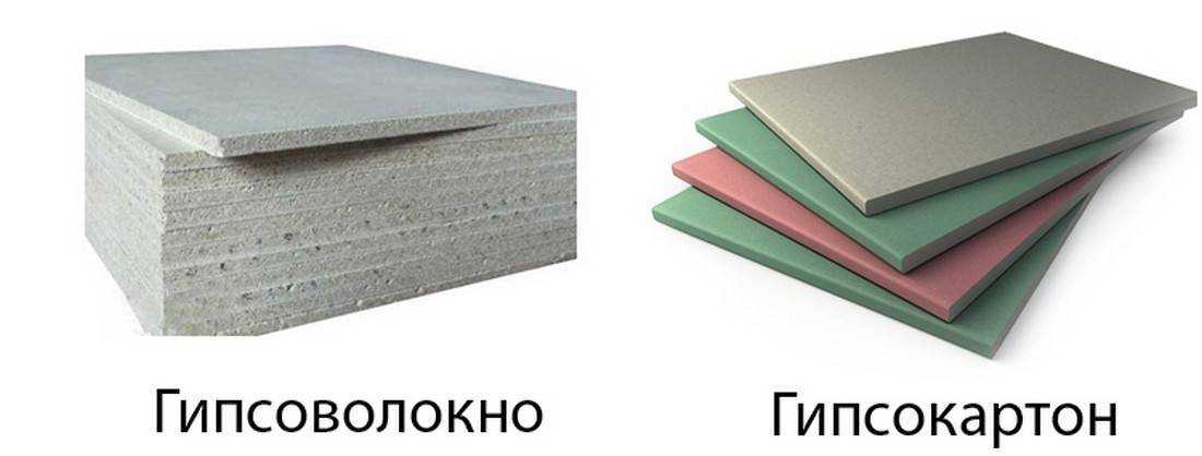 Гвл и гкл: разница