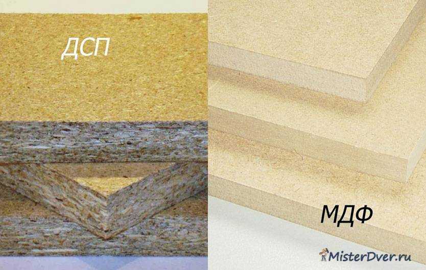 Мдф — что это за материал