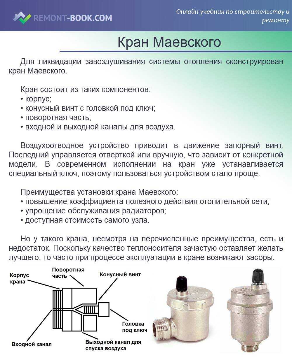 Кран маевского: конструкция, принцип работы, схемы установки — sibear.ru