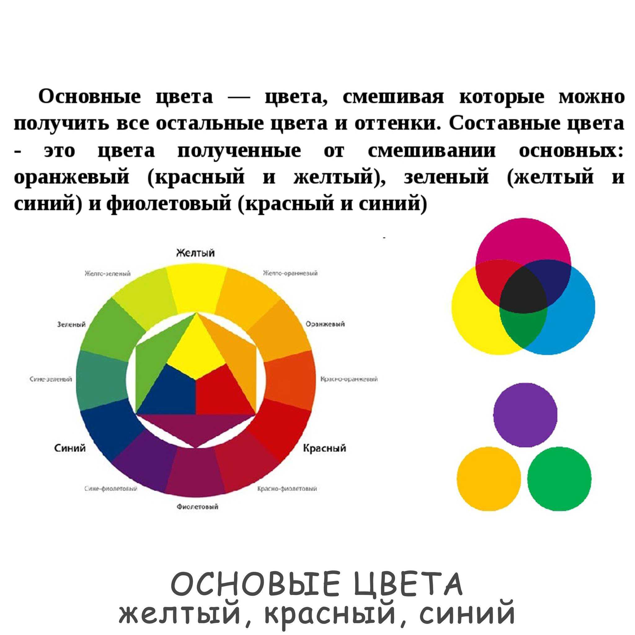 8 советов по колеровке краски