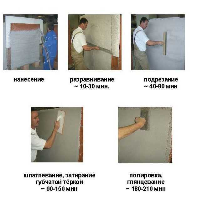 Как выбрать штукатурку для влажных помещений
