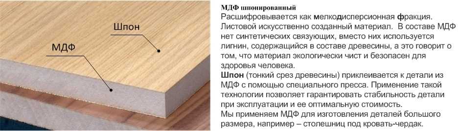 В чем отличие мдф и лдсп? что выбрать?