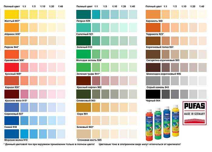 Cmyk цвета | lookcolor