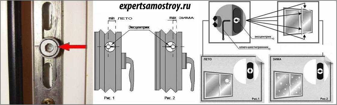 Регулировка пластиковых окон «зима-лето» своими руками