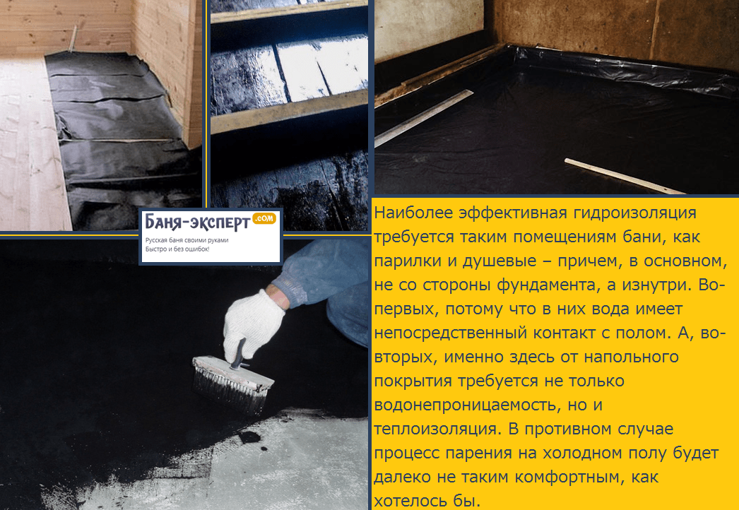 Гниет пол в бане: причины и решения проблемы