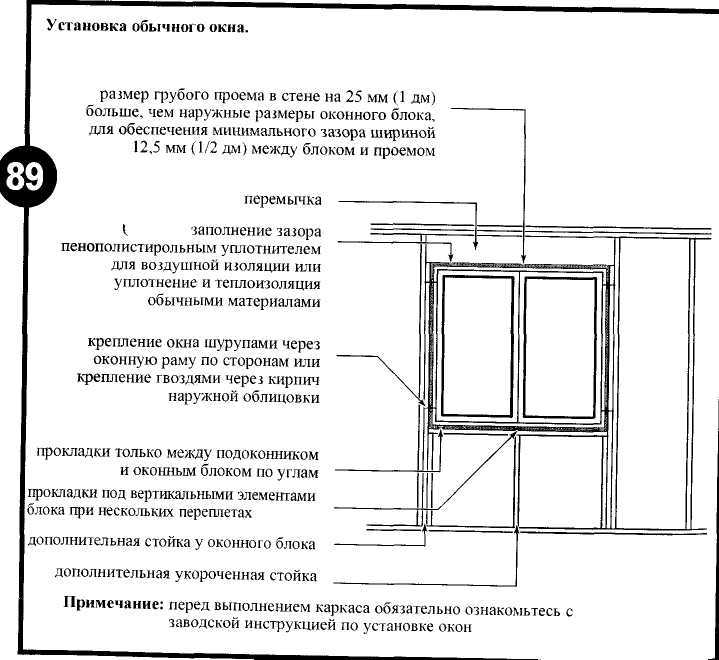Металлопластиковые окна своими руками. анкерная пластина — использование в монтаже окон пвх