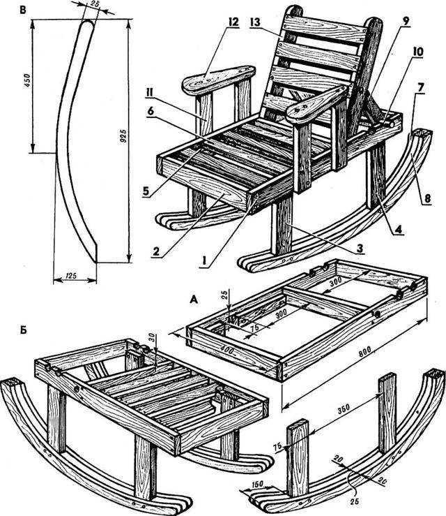 Кресло качалка своими руками из фанеры: чертежи и размеры, необходимые инструменты и материалы, пошаговая инструкция, как сделать из металла