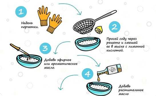 Как сделать бомбочку для ванны своими руками: рецепты