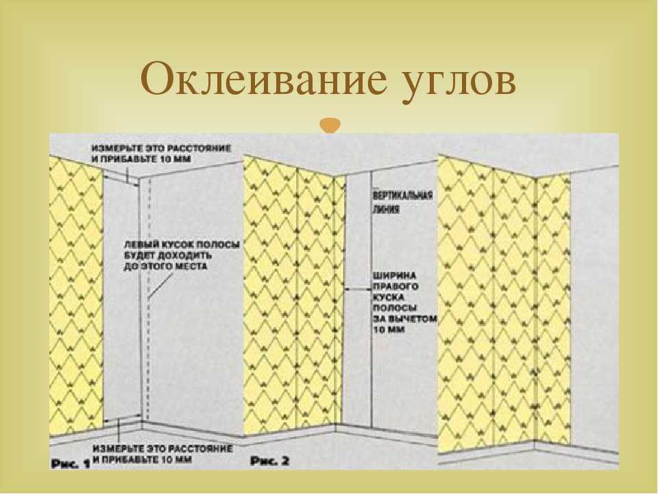 Поклейка виниловых обоев на флизелиновой основе - алгоритм и полезные советы