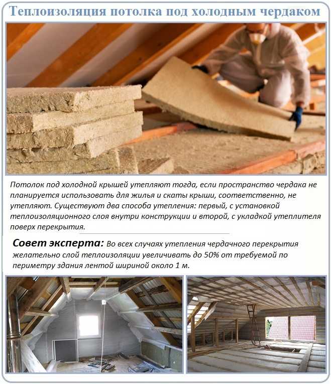Как правильно утеплить потолок под холодной крышей: практические советы | o-builder.ru