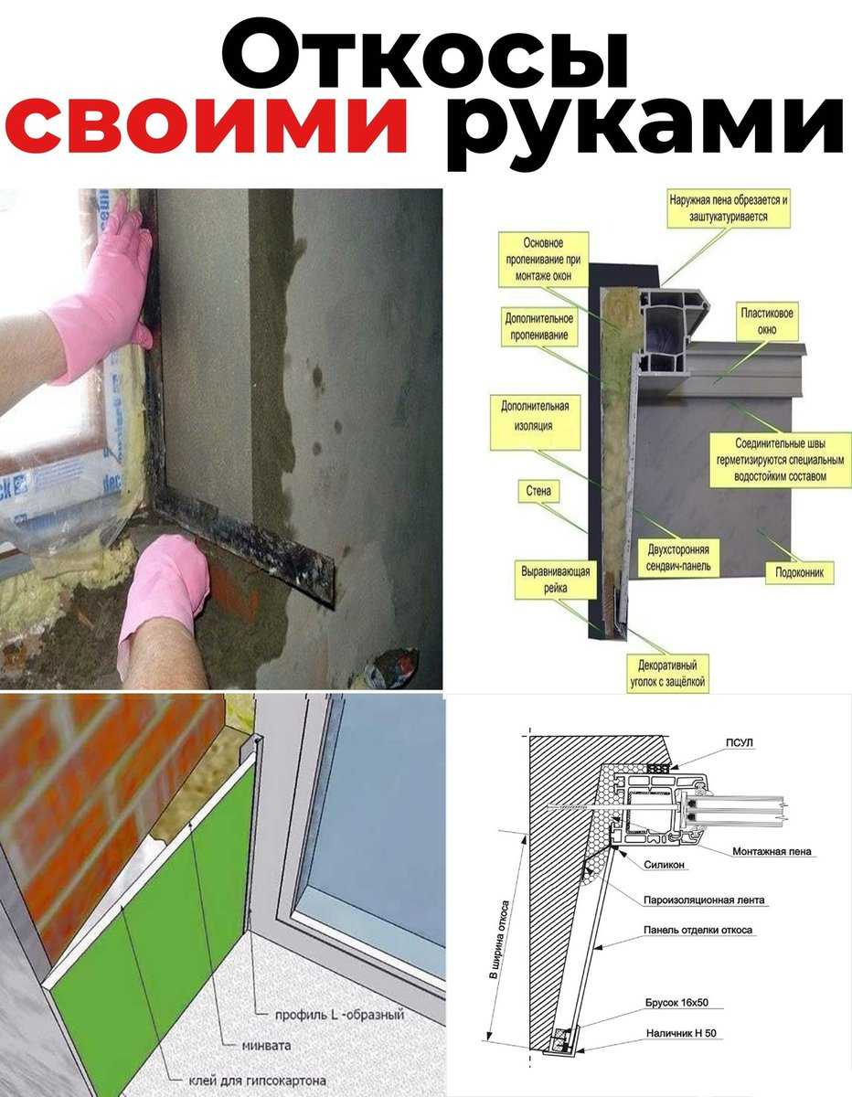 Как и чем заделать откосы со стороны улицы – блог stroyremontiruy | ремонт квартиры своими руками