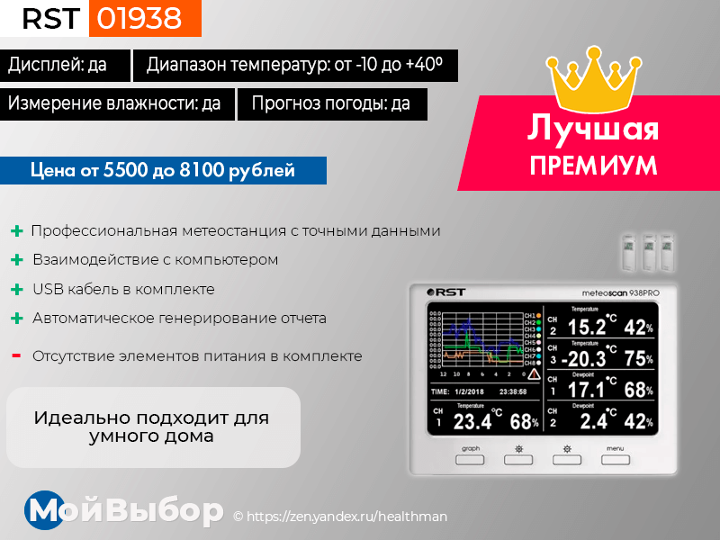 Лучшие умные метеостанции: хиты продаж. cтатьи, тесты, обзоры