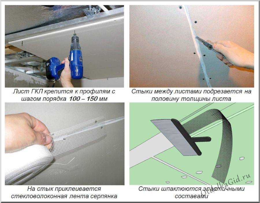 Отделка гвл. строительство перегородки, структура и состав, сборка каркаса, обшивка и звукоизоляция. облицовка и финишная обработка стен