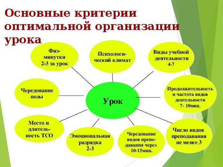 "фигня вместо центра" или "...они ничего не понимают".  полный текст интервью с архитектором олегом васютиным, разработчиком проекта "сердце города". | руград.еу — калининградский городской портал новости калининграда
