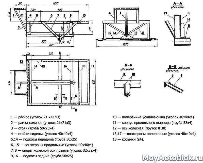 Прицеп для мотоблока своими руками: чертежи и размеры