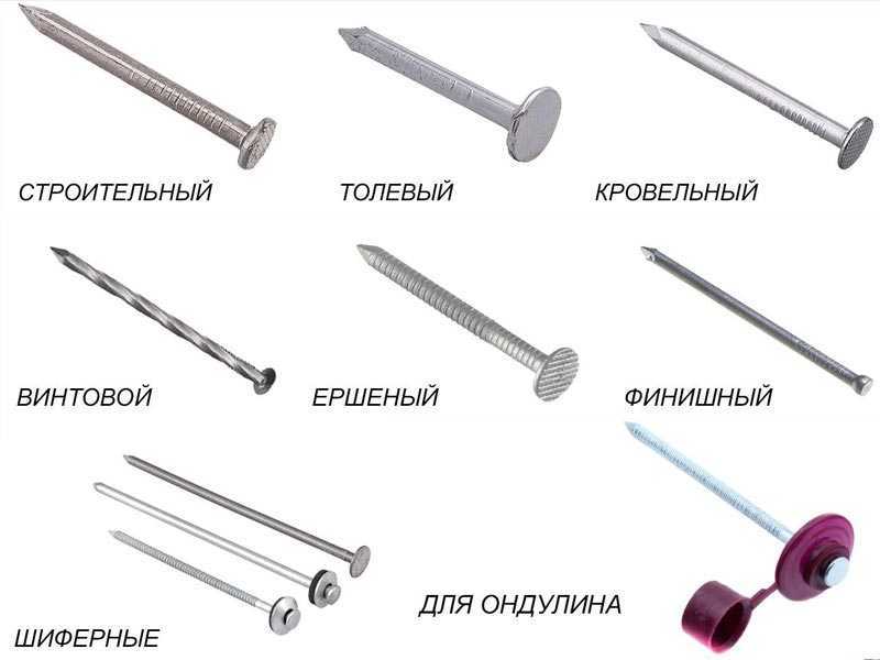Как правильно крепить вагонку — мастер класс