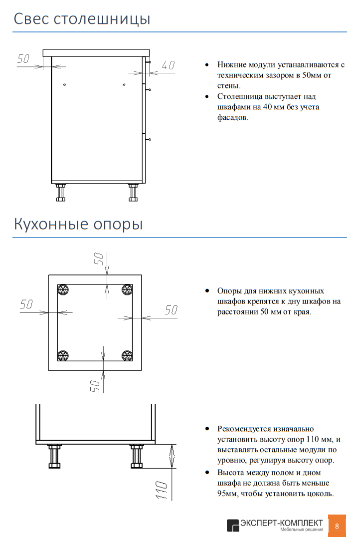 Как крепить ножки к кухонному гарнитуру - инженер пто