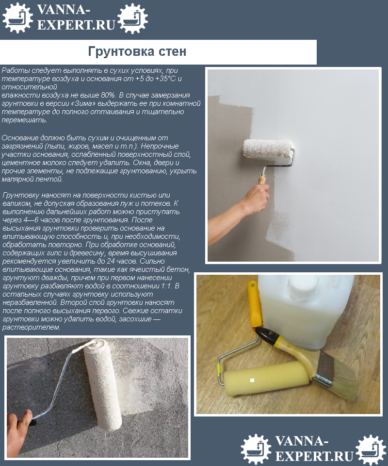Через какое время после грунтовки можно красить – сколько сохнет грунт