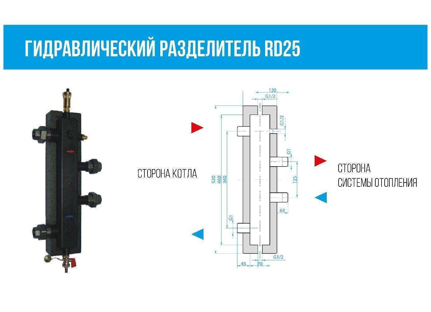 Доступ к информационному ресурсу ограничен на основании федерального закона «об информации, информационных технологиях и о защите информации»