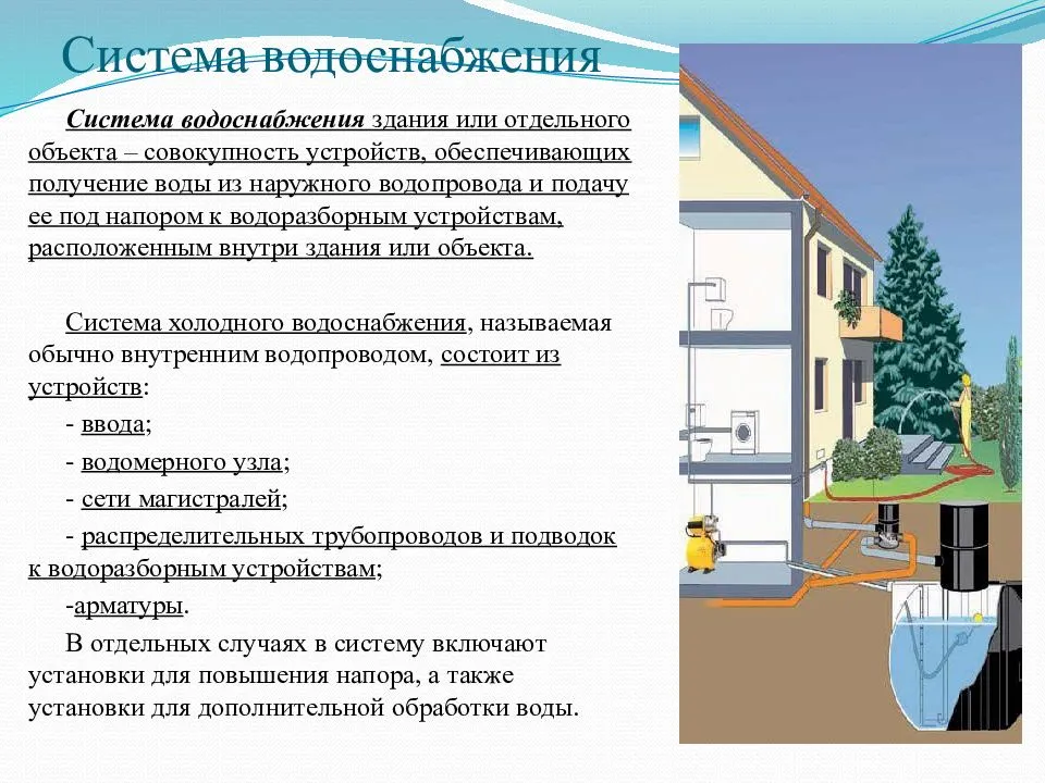 Система канализации в квартире и правила пользования