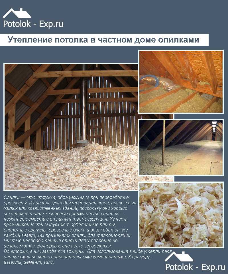 Технология утепления крыши опилками — минусы и плюсы (фото, видео)